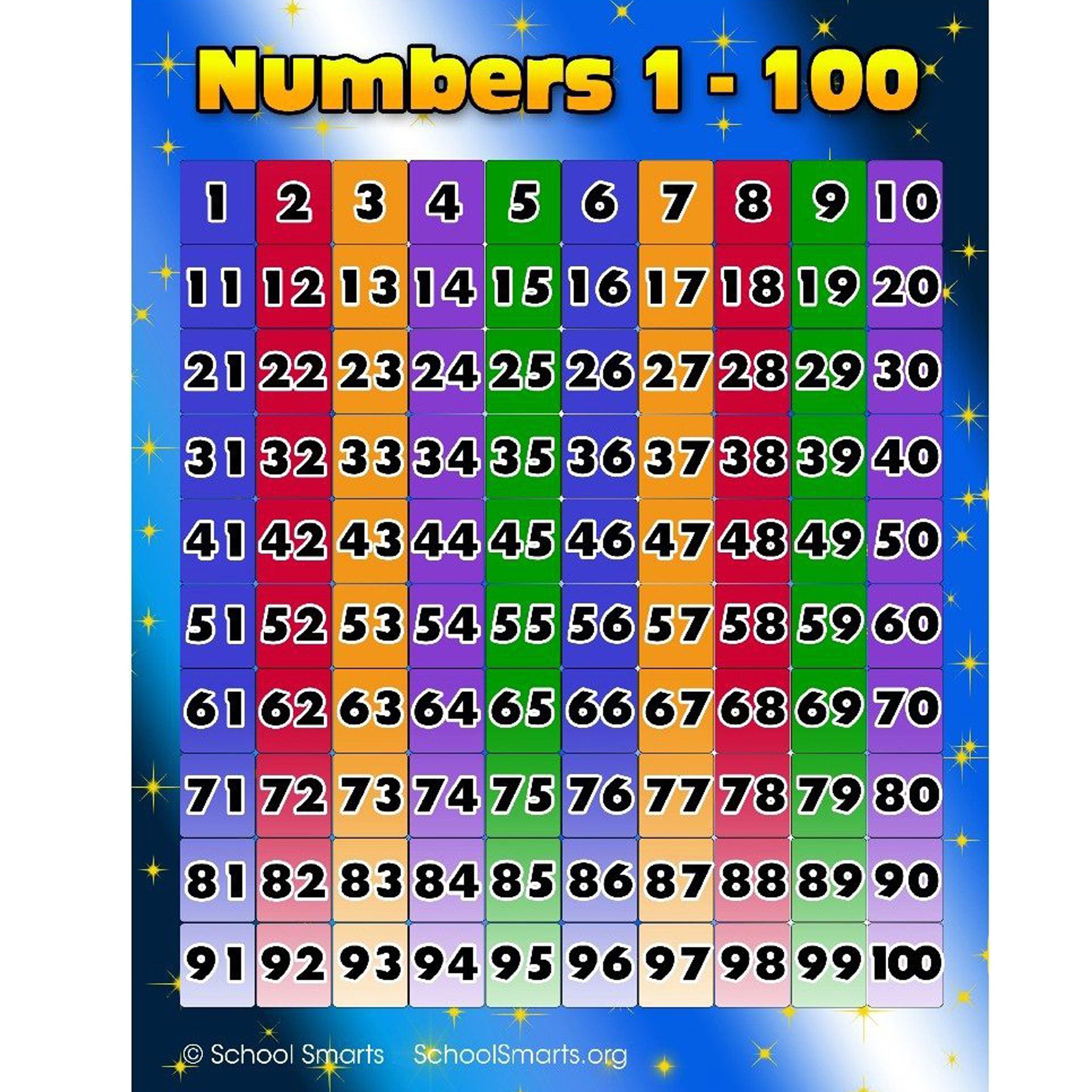 NUMBERS 1-100 CHART - Sangsters Bookstores